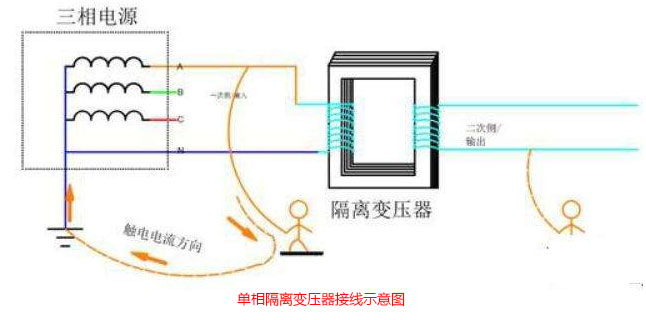 蓋能電氣單相隔離變壓器接線(xiàn)圖